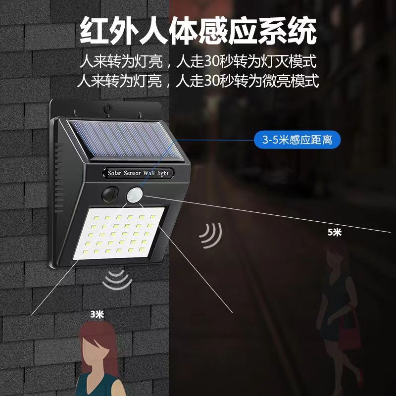 Solar Lamp Outdoor Lighting Garden Lamp Human Body Sensor Super Bright Waterproof Wall Lamp New Rural Home Outdoor Street Lamp