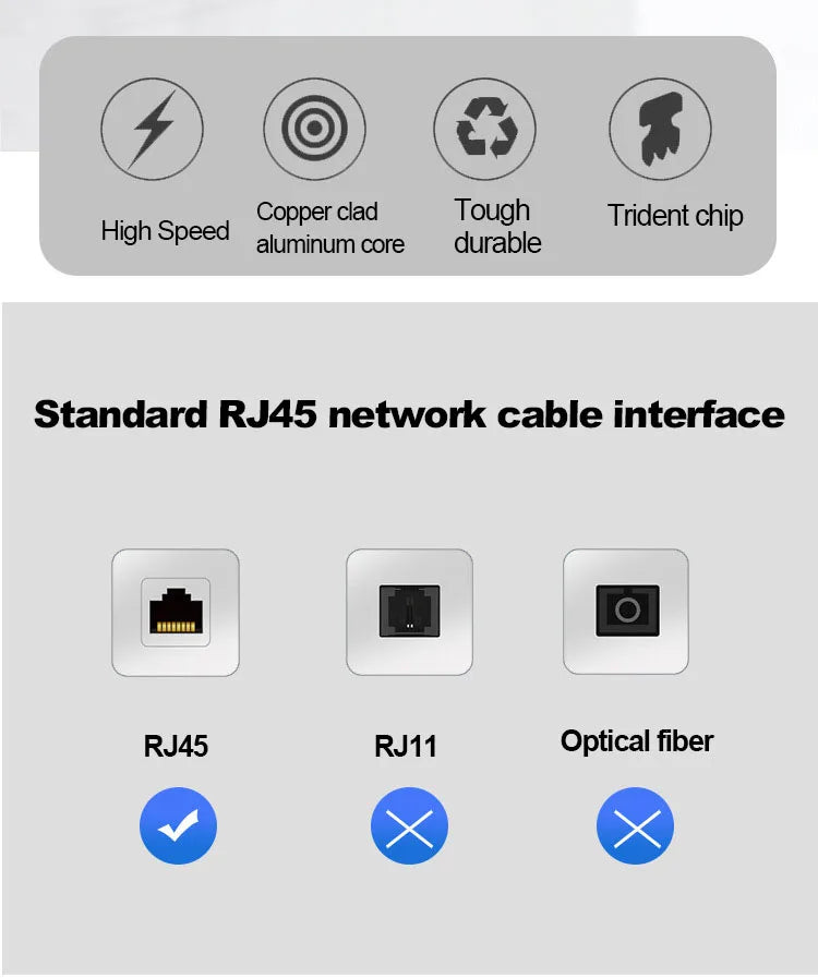 Ethernet Cable Cat6 Lan RJ45 UTP 1000Mbps Network Cord LAN Wire Internet Lead Cord Router Computer Cable for PC PS5 PS4 PS3 Xbox