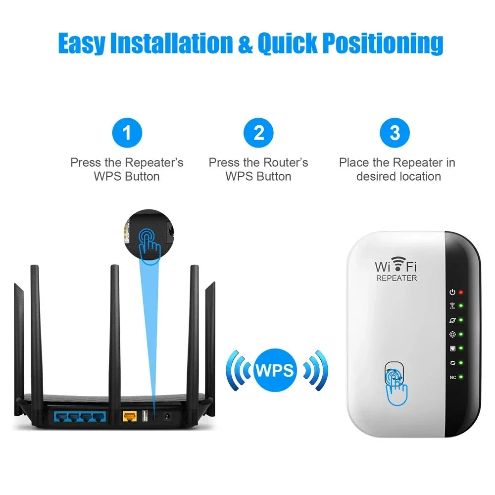 300Mbps WiFi Repeater Wireless Wifi Extender Amplifier 802.11N Signal Booster Long Range Router